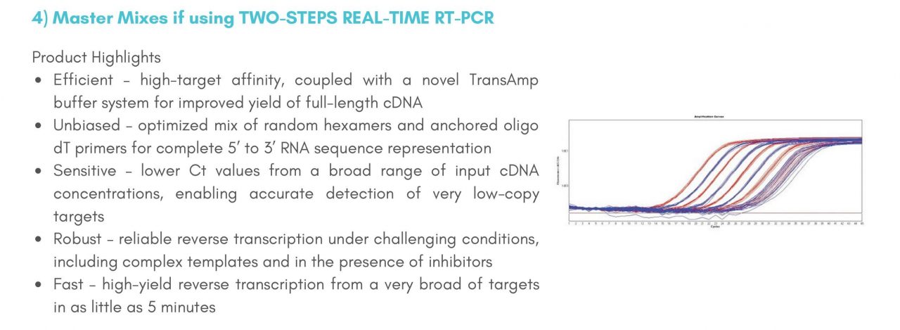 COVID-19 Detection With Real-Time RT-PCR – Genetika Science